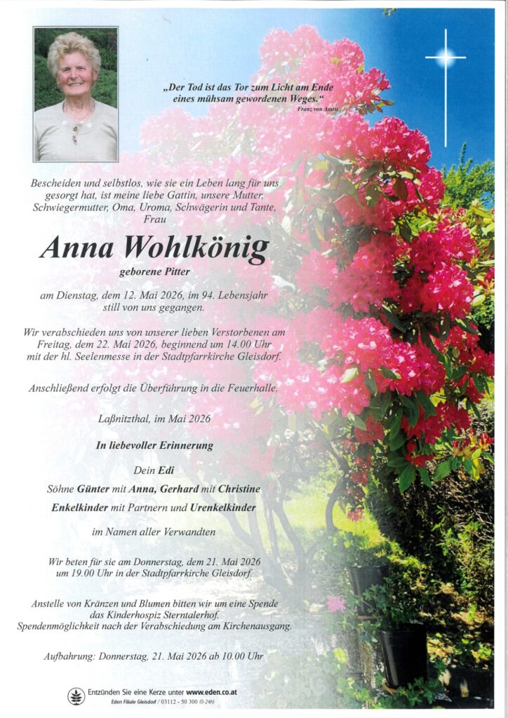 Anna Wohlkönig